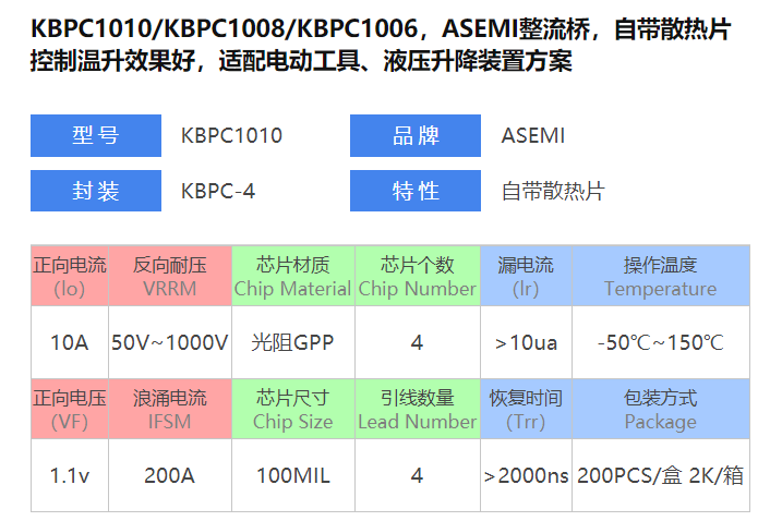 ASEMI命名规则之低压降二极管第二代/三代型号