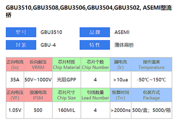 强元芯ASEMI放大招啦！ 教您看整流桥的参数含义