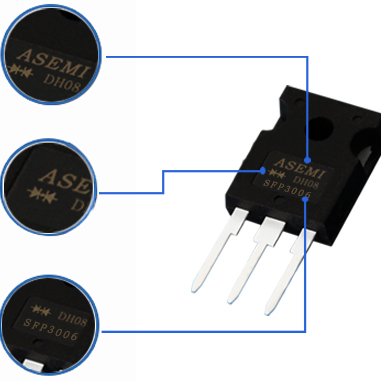 SFP3006 详解2