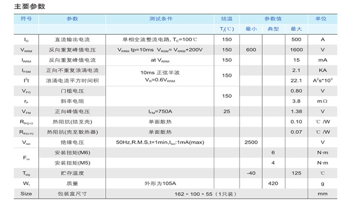 1、规格书