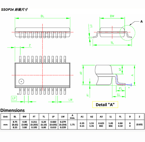 PL51WT020 尺寸图SSOP24