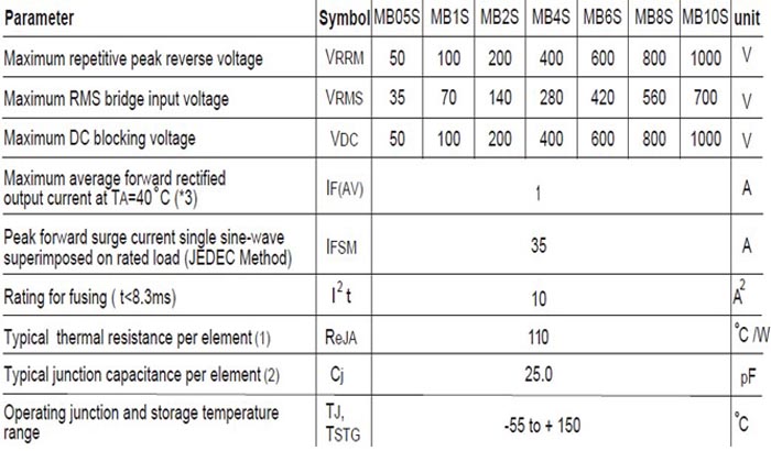 MB6S 产品规格书