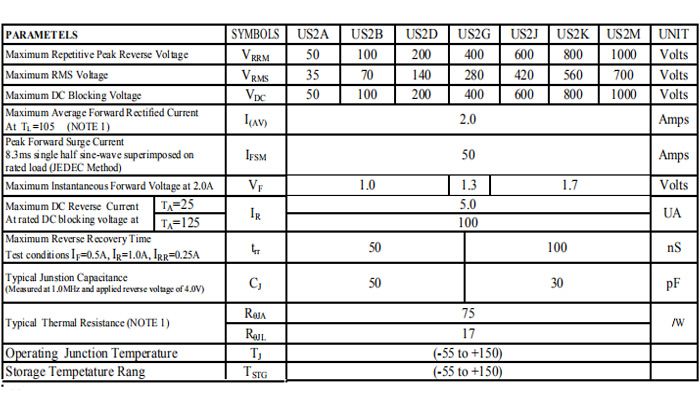 US2M-规格书