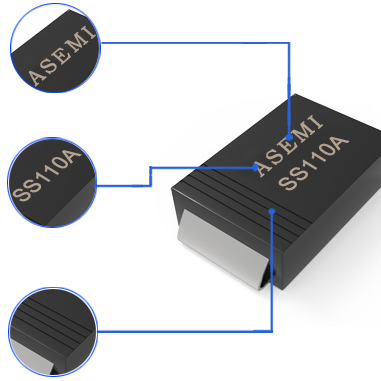 SS110A 详解2