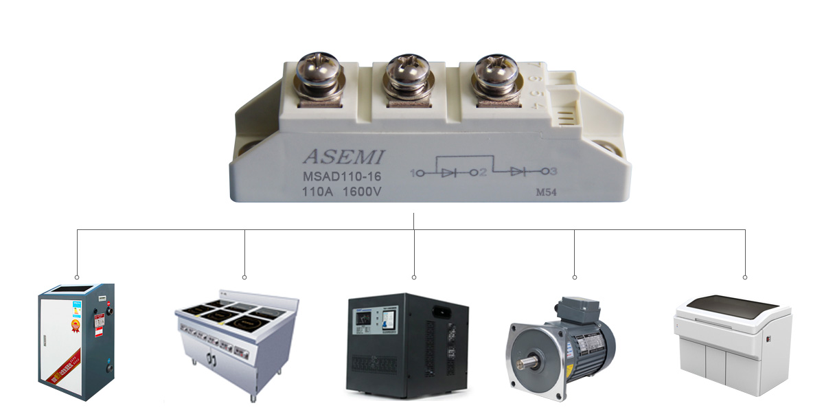 MSAD110-10应用领域